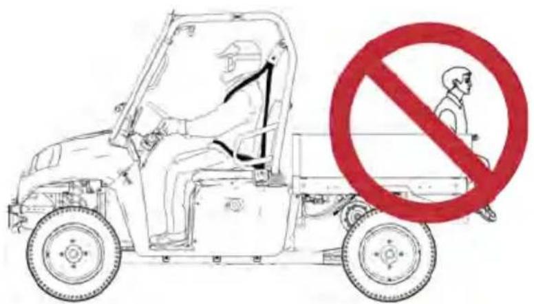 GEM eM1400 LSV (2021) - AVERTISSEMENT - 1