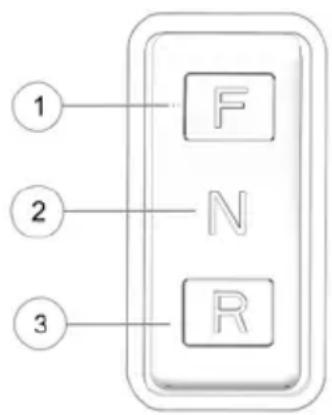 GEM eM1400 LSV (2021) - CONSEIL - 1