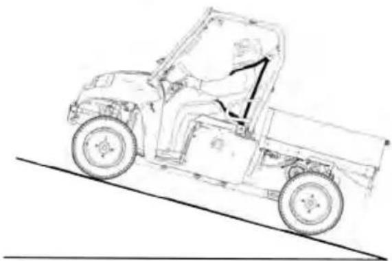 GEM eM1400 LSV (2021) - MONTÉE DE PENTE - 1