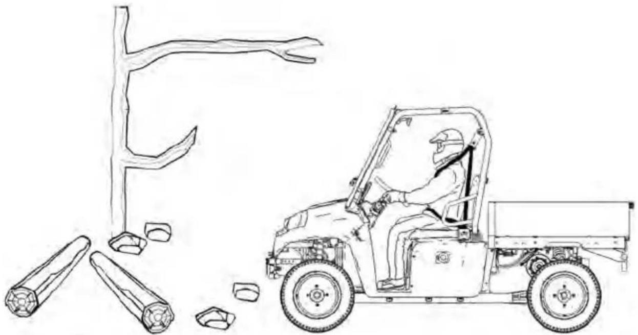 GEM eM1400 LSV (2021) - CONDUITE SUR DES OBSTACLES - 1