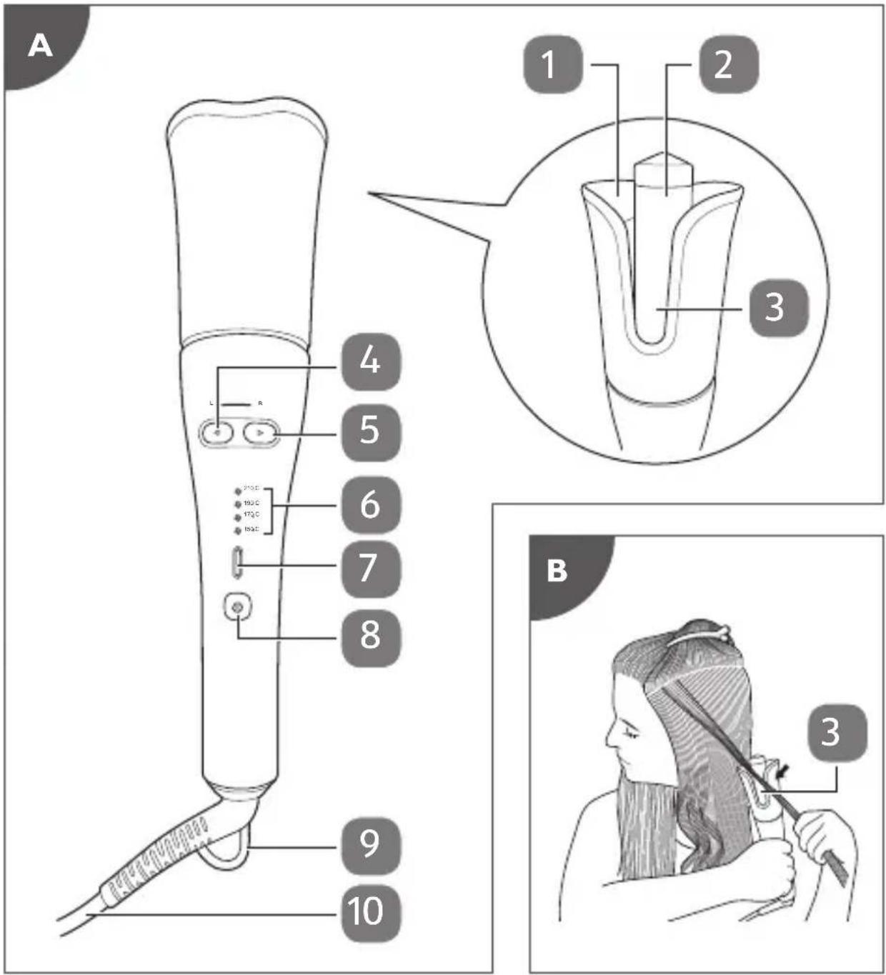 SILKN AutoTwist HC1106 - 1