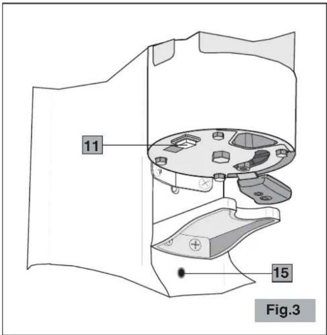 Ceado E8 - ParticularitadelmodeloE15 - 3