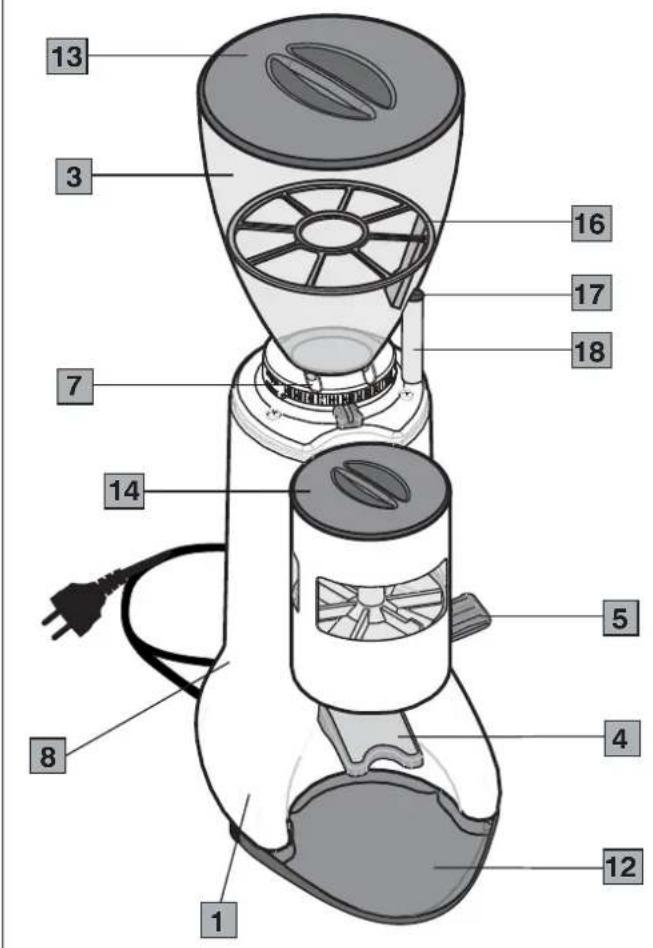 Ceado E8 - ParticularidaddelmodeloE15 - 1