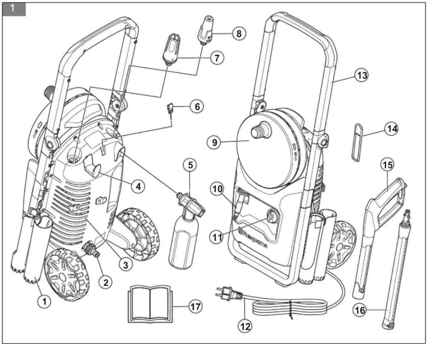 HUSQVARNA PW 240 - 1
