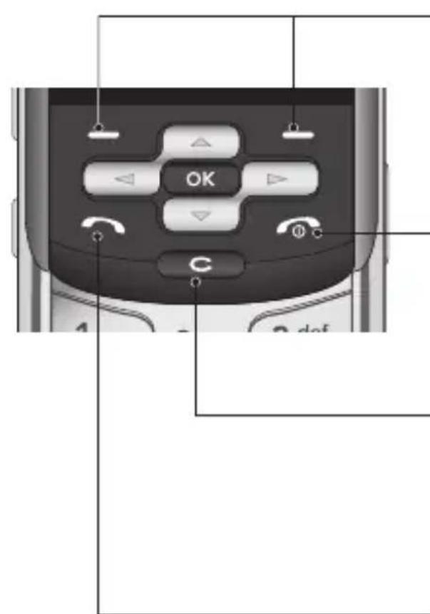 LG KP265C - Présentation du téléphone - 2