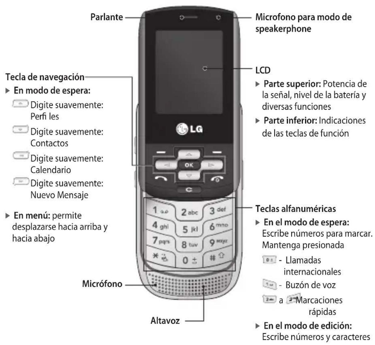 LG KP265C - 1