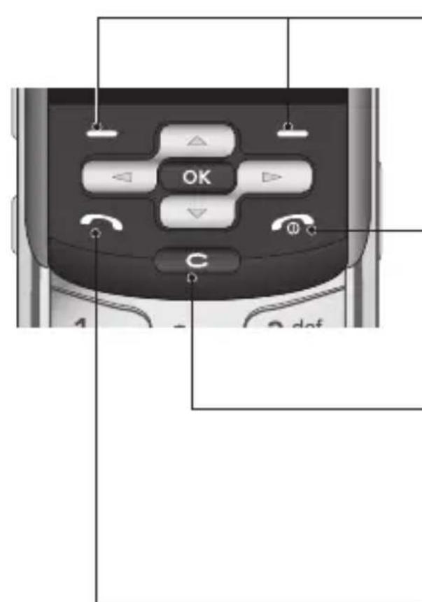 LG KP265C - 2