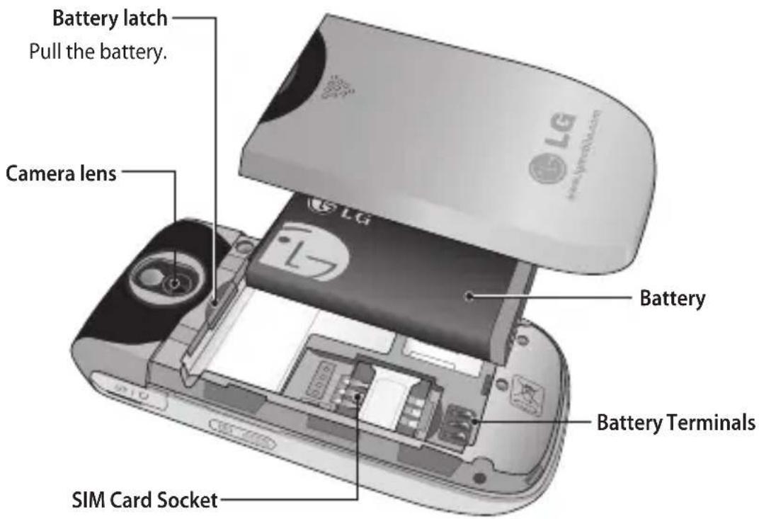LG KP265C - KP265c features - 1