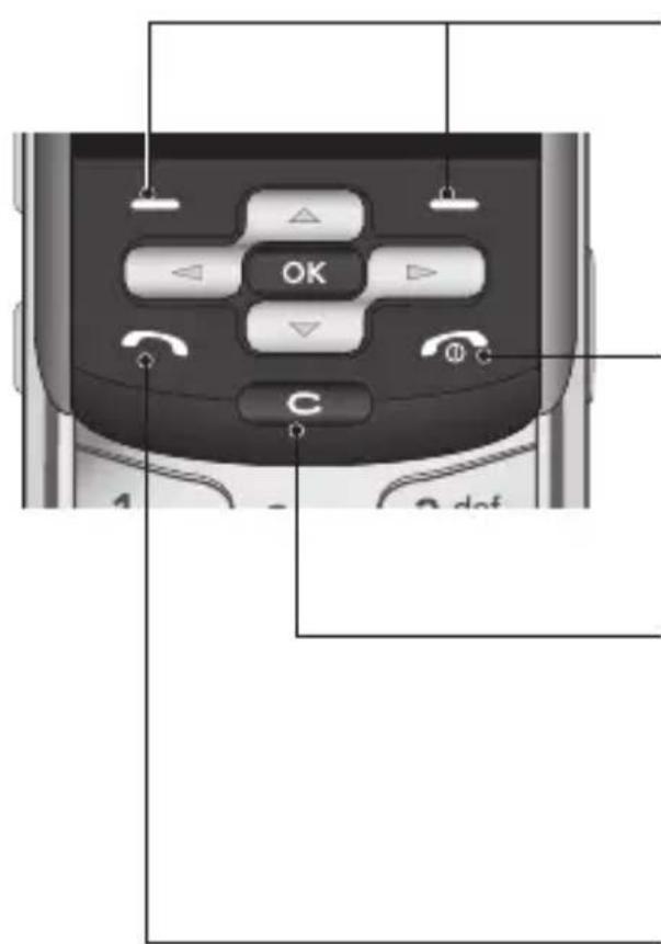 LG KP265C - KP265c features - 1