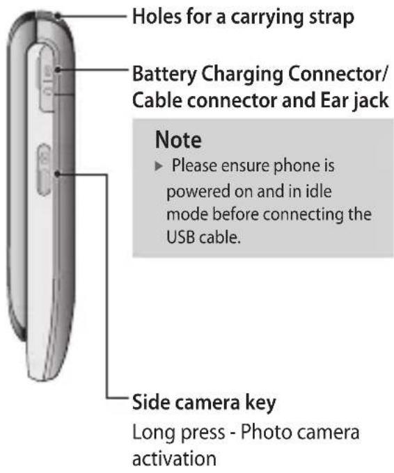 LG KP265C - Left side view Right side view - 2