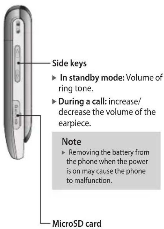 LG KP265C - Left side view Right side view - 1