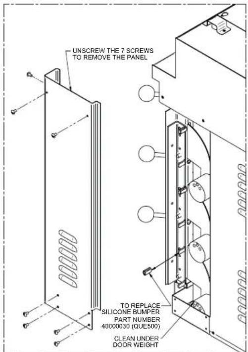 Doyon PIZ3 - SOLUTION AUX PROBLEMES LES PLUS FREQUENTS - 1