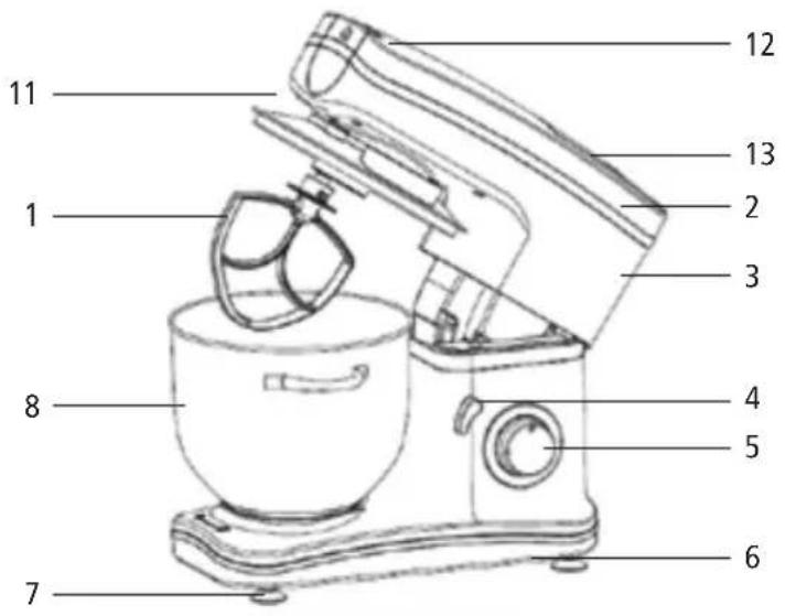 BRABANTIA BBEK1092 - LERNEN SIE IHRE KÜCHENMASCHINE KENNEN - 1