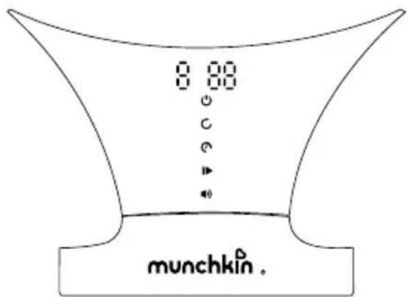 Munchkin Swing - HOW TO USE - 4