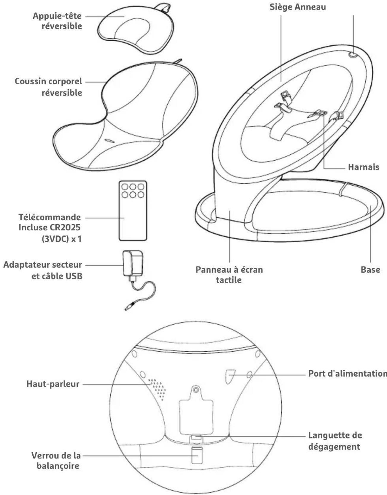 Munchkin Swing - PIÈCES INCLUDES - 1