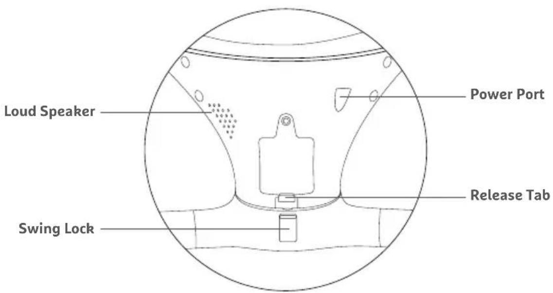 Munchkin Swing - INCLUDED PARTS - 2