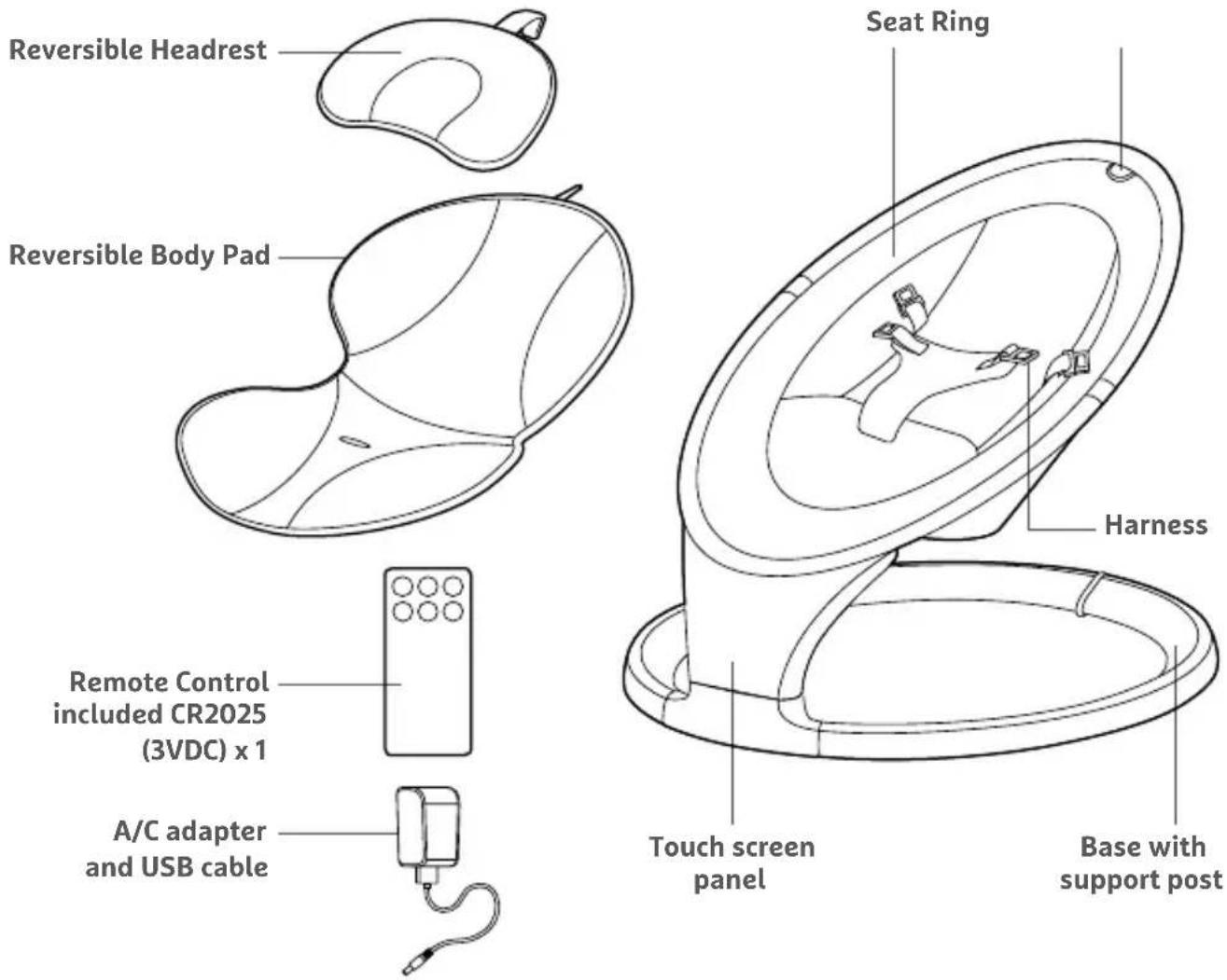 Munchkin Swing - INCLUDED PARTS - 1