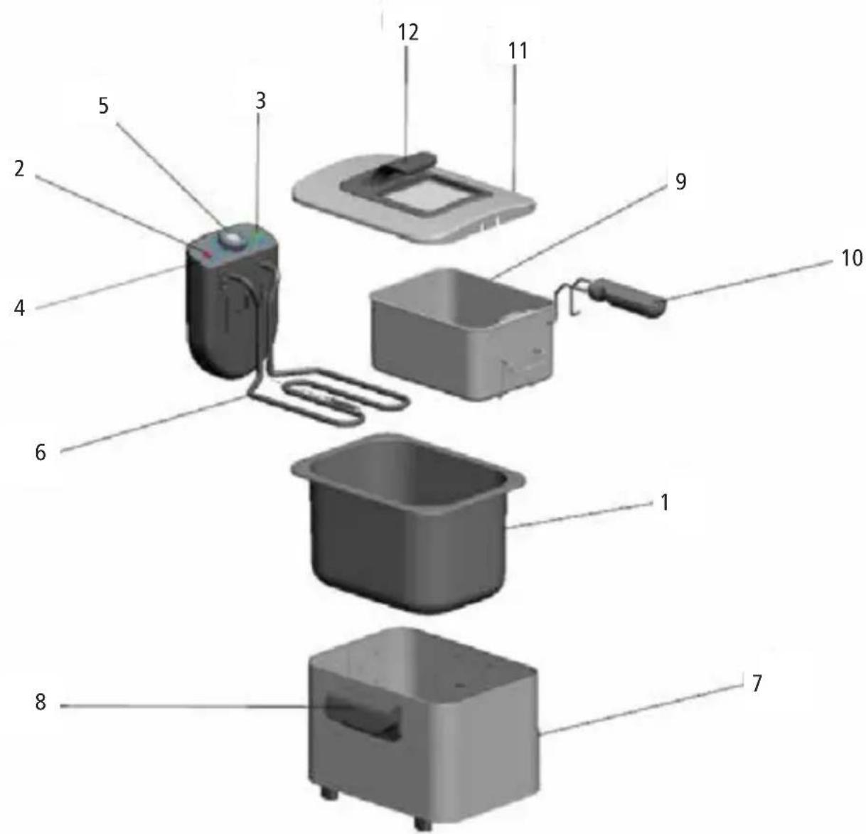 BRABANTIA BBEK1130 - KENNENLERNEN IHRER FRITTEUSE - 1