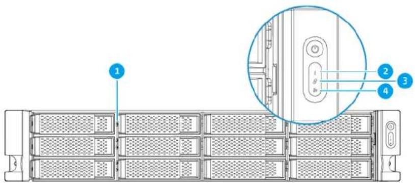 QNAP TLR400S - Panneau avant - 2