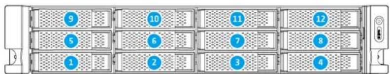QNAP TLR400S - Numérotation des disques - 2
