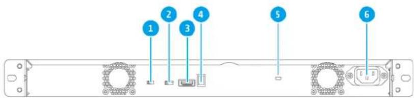 QNAP TLR400S - Panneau arrêté - 1