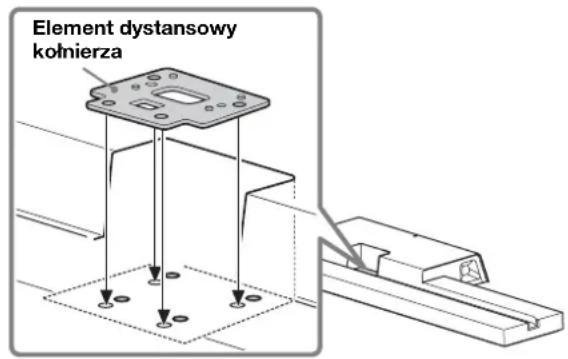 SONY SUB461S - Umiescić element dystansowy kołnierza na stoliku TV. - 1
