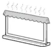 SONY SUB461S - Täck inte für TV-apparatens ventilationshal. - 1