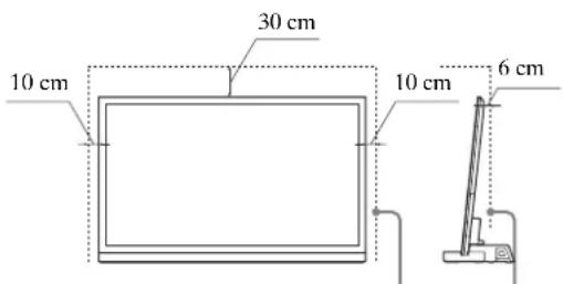 SONY SUB461S - A megfelelo szellózés érdekében hagyjon legendó helyet a TV-készülék körül. - 1