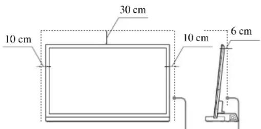 SONY SUB461S - Ikke dekk til ventilasjonshullene på TV-apparatet. - 2