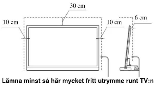 SONY SUB461S - Täck inte für TV-apparatens ventilationshal. - 2