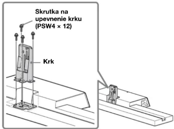 SONY SUB461S - Umiestnite podložku na stojan. - 1