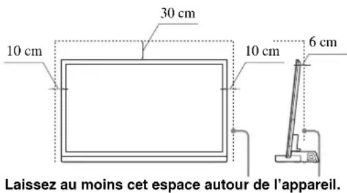 SONY SUB461S - Maintenez un espace adéquat autour du téléviseur pour assurer une bonne circulation d'air. - 1