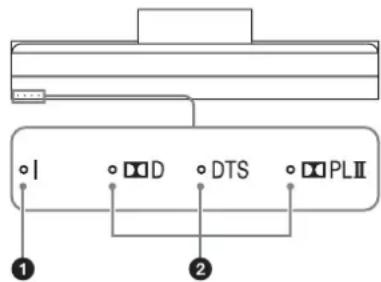SONY SUB461S - HdNKaTop - 1