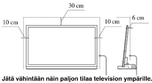 SONY SUB461S - Jata riittavasti tilaa television ymparille asianmukaisen ilmankierron varmistamiseksi. - 1