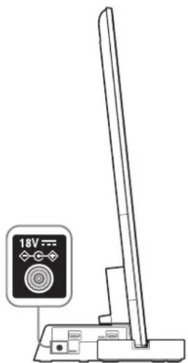 SONY SUB461S - Schritt 5: Anschlieben des Netzkabels - 1