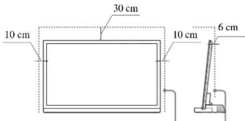 SONY SUB461S - Allow adequate space around the TV set to ensure proper air circulation. - 1