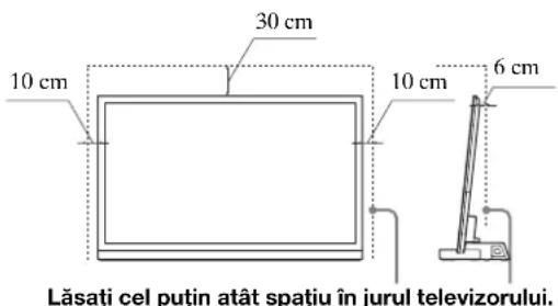 SONY SUB461S - Lasaţi un spațiu adecvat în jurul televizorului, pentru a asigura o bună circulație a aerului. - 1
