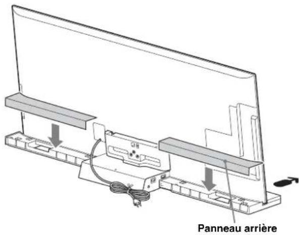 SONY SUB461S - Fixez le panneau arrêté au support TV. (Pour le modele SU-B551S seulement) - 1