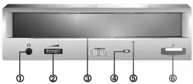 LG DRD8160B - Emplacement et Fonction des Commandes - 1