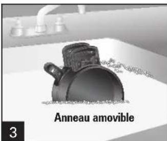 HAMILTON BEACH 25490 - A AVERTISSEMENT Risque d'electrocution. - 1