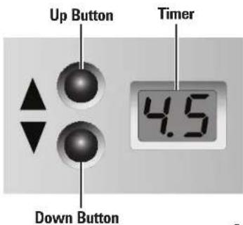HAMILTON BEACH 25490 - Parts and Features - 3