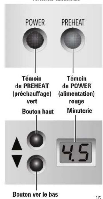 HAMILTON BEACH 25490 - Pièces et caractéristiques - 2
