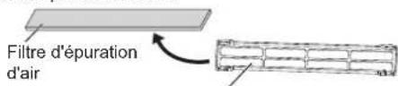 FUJITSU ASHG18KMTE - Nettoyage du filtre désodorisant à ions et remplacement du filtre pomme-citronnée - 1