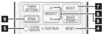 FUJITSU ASHG18KMTE - Insérer les piles - 2