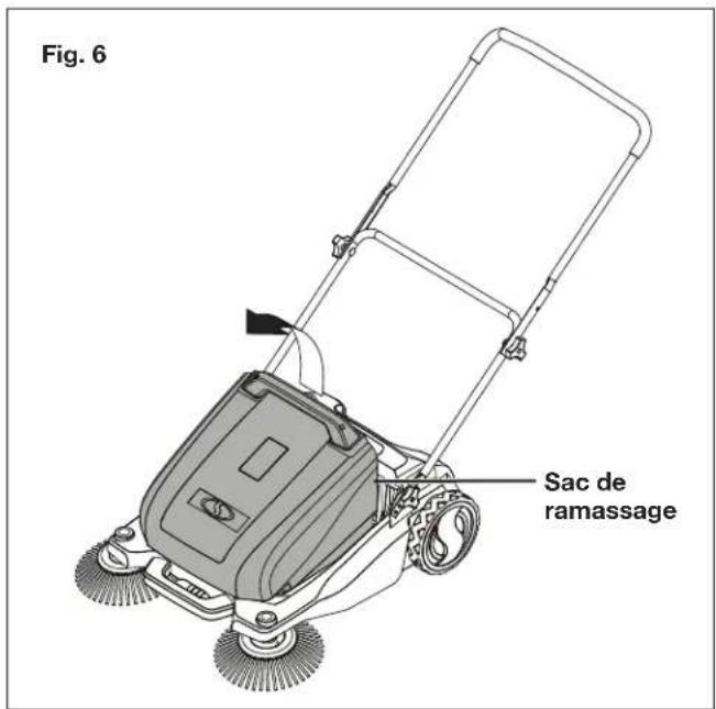 Sun Joe SWP27M - Utilisation - 1