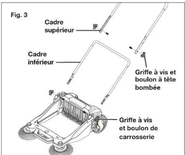 Sun Joe SWP27M - Assemblage - 3