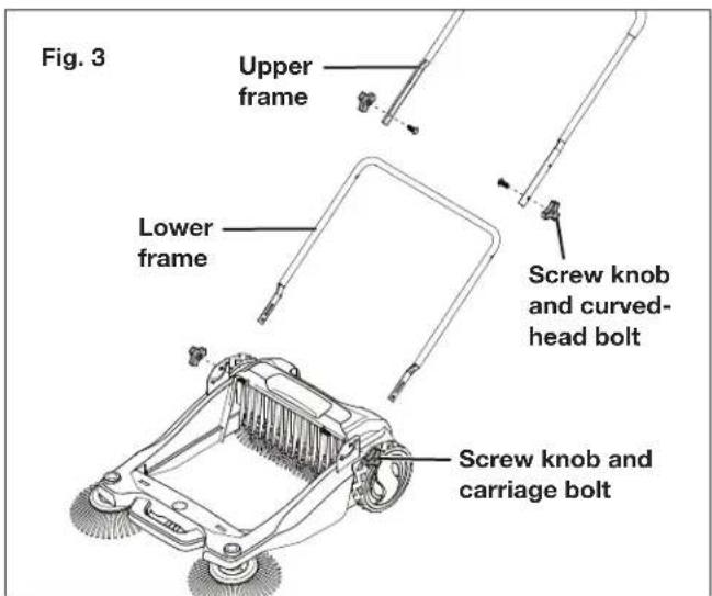Sun Joe SWP27M - Assembly - 3