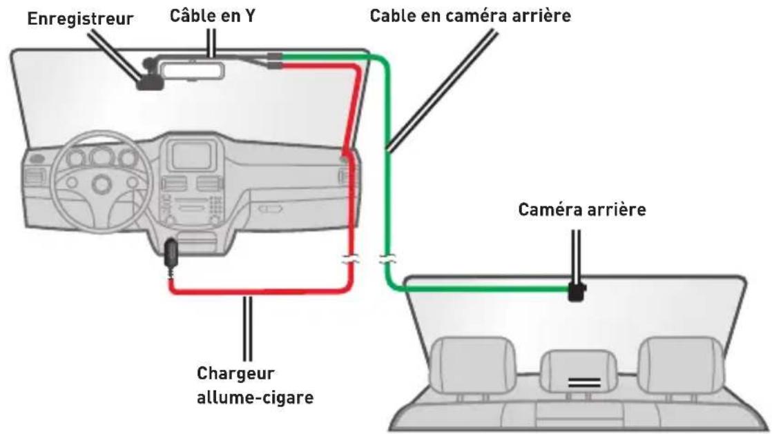 MAGELLAN MiVue 480D - Branchez le cable. - 1