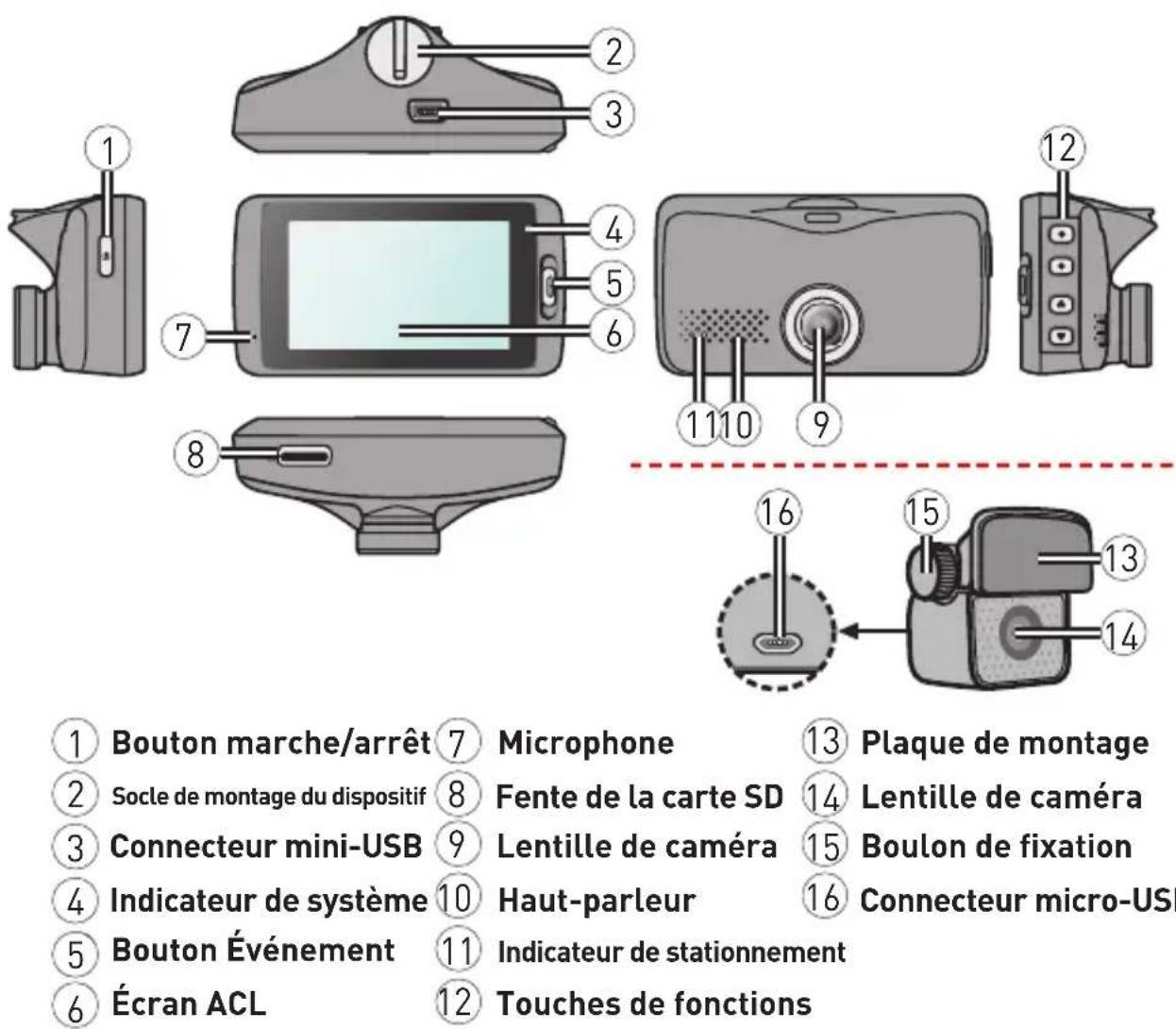 MAGELLAN MiVue 480D - Apprendre à connaître votreamera embarquée. - 1
