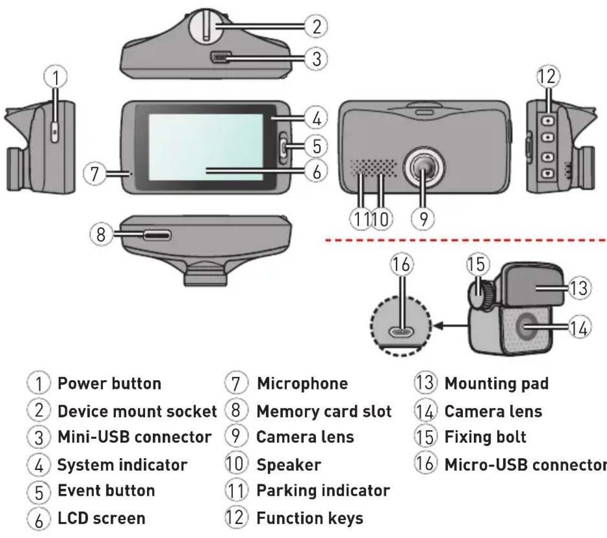 MAGELLAN MiVue 480D - Getting To Know Your Dashcam. - 1